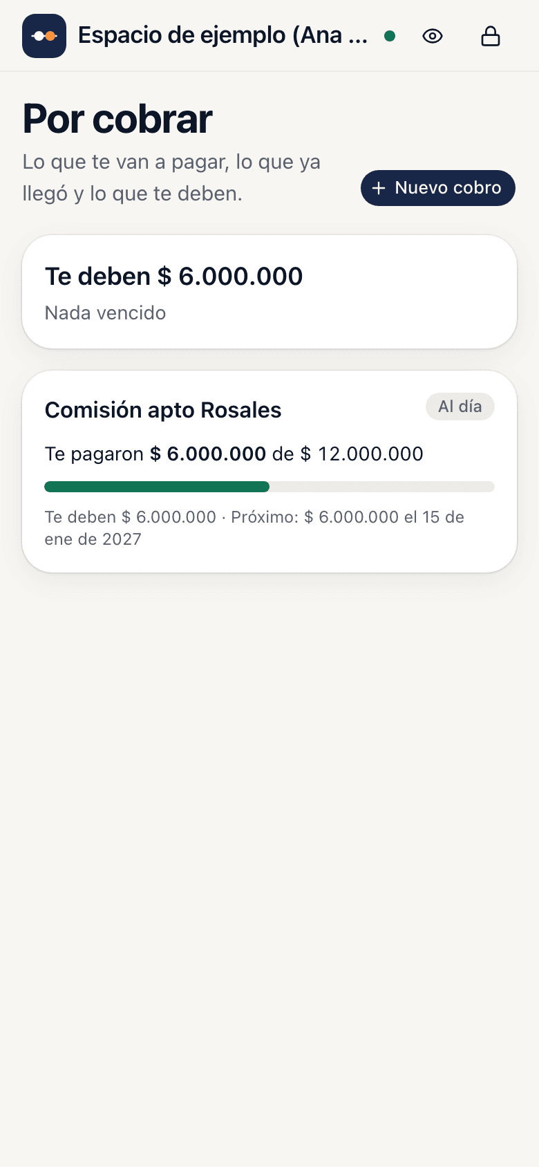 Pantalla de Por cobrar: una comisión de $ 12.000.000 en dos partes, con lo que ya te pagaron, lo que te deben y el próximo cobro, con datos de ejemplo